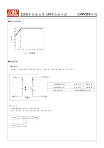 RST-5000-24平均プログラマブルハイ電源4800W 24V AC入力DC出力PFC機能付き - Product Image 6