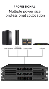 Amplificadores PA 1 u Digital Power Amplifier Single Channel Class D Power Amplifier - Product Image 3