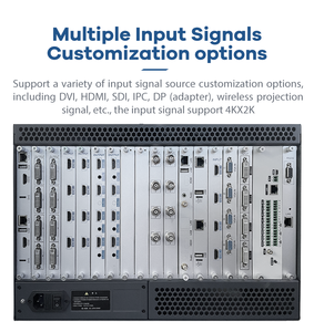 Multi-input Hdm I DVI VGA Output immagine con Splicing Video Controller Video Wall con controllo ambientale RS485 - Product Image 3