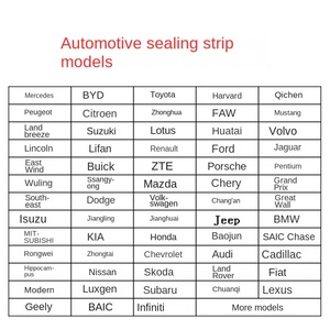 EPDMモディファイドラバーシーリングストリップトヨタアルファ車ドアギャップダスト衝突保護押出溶接切断サービス - Product Image 5