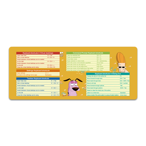Pr Photoshop PPT WORD EXCEL CAD AI CorelDraw ofis klavye kısayol tuşları baskı Mouse Pad Excel hile sayfası masa pedi - Product Image 4