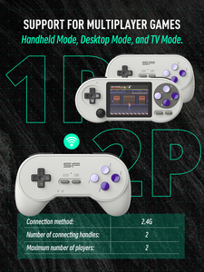 DATA FROG SF2000 Handheld Game Console 2 <strong>Controllers</strong> Mini Portable Retro Game Player Featuring 6000 Built-In Games Wi-Fi - Product Image 6