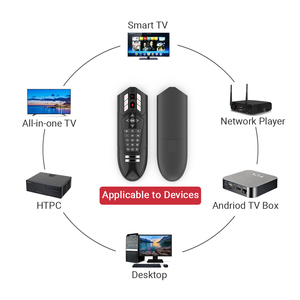 Intelligent F1 Infrared Learning Wireless air Voice Flying Mouse TV Set-top Box Remote <strong>Control</strong>