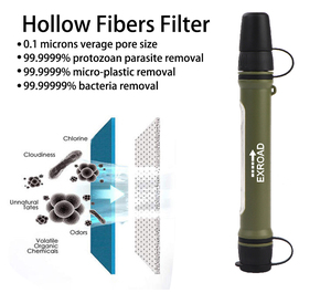 Exroad tùy chỉnh 2025 bán buôn xách tay ngoài trời mini cắm trại siêu lọc lọc nước lọc rơm - Product Image 3