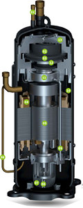 R407C 4HP <strong>AC</strong> Compressor Frequency and Air Conditioning Scroll Refrigeration <strong>for</strong> Model G404DHD-64D1 - Product Image 6