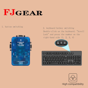 Fjgear Blue <strong>KVM</strong> 2x1switch for <strong>2</strong> Computers Share Keyboard, Mouse,U Disk, Monitor,printer with PS2 USB VGA Port