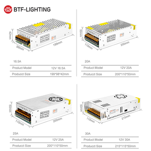 Profesyonel tedarikçi güvenlik ve koruma WS2811 LED aydınlatma şeridi 15 20A 25A 30A 40A 60A DC12V sürücü güç kaynağı - Product Image 5