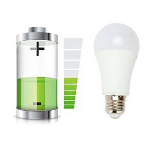 <strong>Led</strong> Bulb 9w E27 <strong>E14</strong> E27 12V DC /24V/36V 220 Volts <strong>Led</strong> Bulbs 15 Watts <strong>AL</strong>+ PC Factory Price - Product Image 6