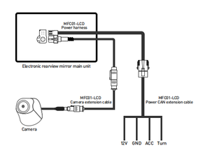 Evrensel Fit AI algılama yan kamera akıllı elektronik dikiz aynası - Product Image 6