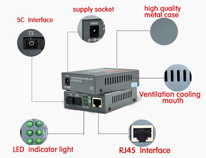 Großhandel 100M HTB 3100 Ethernet-Konverter Tx1310/rx1550nm SC Ethernet-Glasfaser-Medien konverter 20km optischer Konverter für Daten SM - Product Image 4