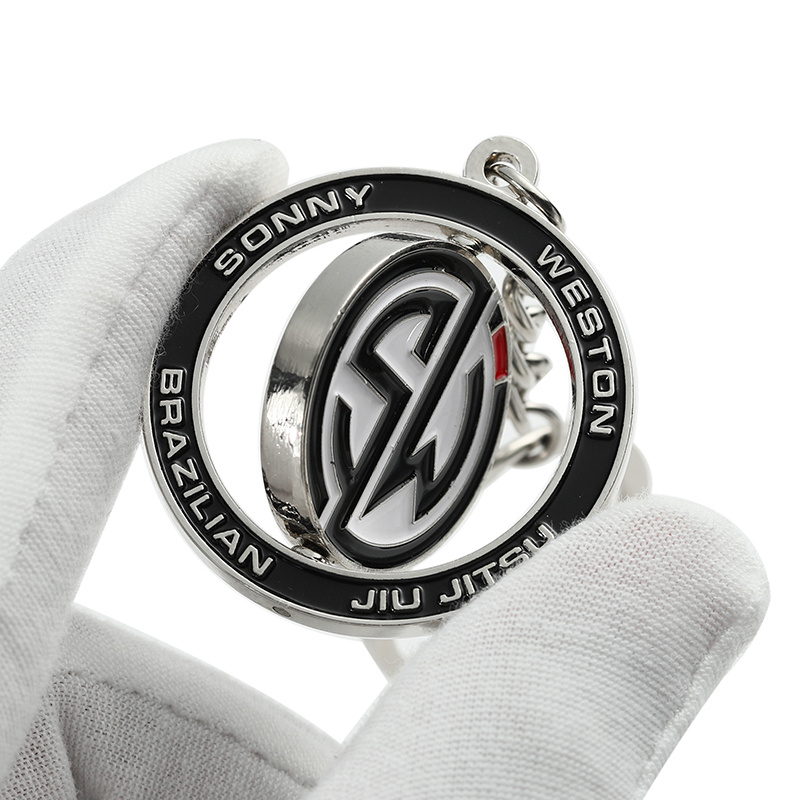 Keychains de rotation