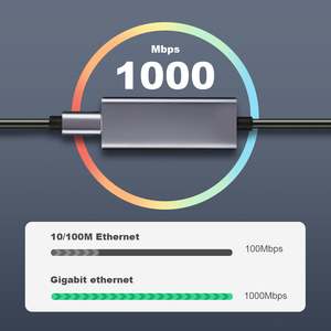 Gigabit ağ bağlantı noktası 1000mbps USB Ethernet USB-C To RJ45 Lan MacBook adaptörü tip C ağ kartı USB Ethernet - Product Image 2