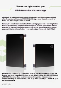Kit DE DESARROLLO NVIDIA Jetson AGX Orin con placa de desarrollo tipo módulo NX Dev Kit - Product Image 6