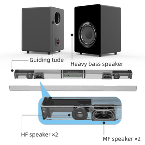 Barra de sonido de TV de 84W con caja de subwoofer Barra de sonido 2,1 Altavoz inalámbrico Sistema de sonido envolvente de cine en casa Aux/USB/Óptico/Coaxial/RCA - Product Image 5