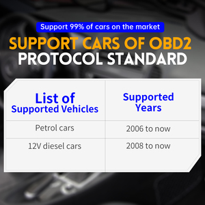 FNIRSIFD10車OBD2スキャナーコードリーダークリアエラーOBD診断ツールIOSAndroid BluetoothV5.1チェックエンジンライトカー修理 - Product Image 4