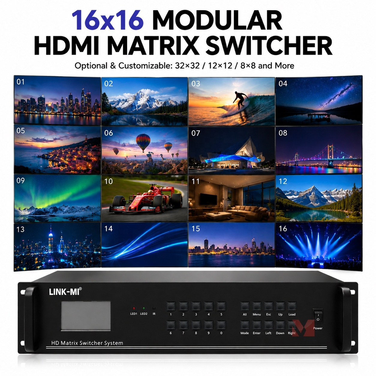 16x16 HDMI Matrix (Black)