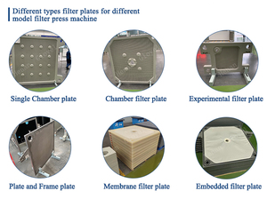 Simple Maintain Factory Use <strong>Filter</strong> Press <strong>Automatic</strong> Filtering Machine - Product Image 2