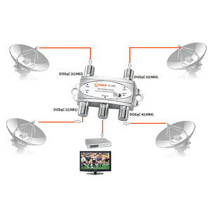 สวิตช์สัญญาณทีวีรุ่น4 in 1 Switch2.0 diseqc - Product Image 4