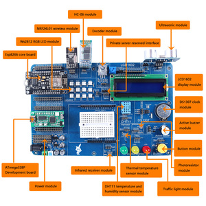 Programmazione Kit di formazione IoT per iniziare Kit PDF Tutorial C/C ++ per NANO NodeMCU ESP8266 ESP32 AVR scheda di sviluppo e Kit - Product Image 5