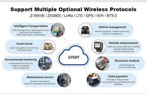 Geniatech RK3399 Mini PC ad alte prestazioni commerciale lettore multimediale Android Linux braccio CPU incorporato materiale per Computer di livello industriale