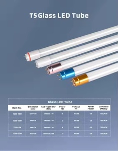 Shingel หลอดไฟ LED แก้ว S8 S5 0.6ม. 0.9ม. 1.2ม. 1.5ม. 2ft 4ft 3ft 5ft ประหยัดพลังงานหลอดไฟ LED หลายประเภทสำหรับสำนักงาน - Product Image 2