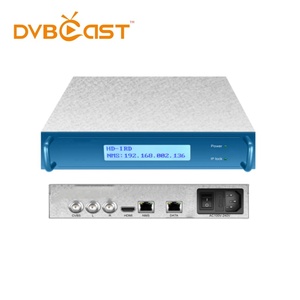 Mini Network <strong>Decoder</strong> SRT/HTTPS/HLS/M3U8/RTMP IP to SDI/HD-MI/AV Output HD IRD Video <strong>Decoder</strong> H.264 H.265 Decoding - Product Image 3