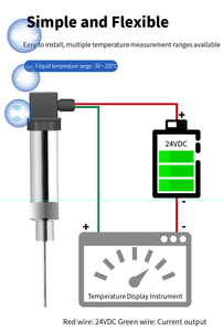 Sensor transmisor de temperatura de Interfaz Inteligente Pt100 IOT Industri Hussman de alta precisión con interfaz Hussman - Product Image 5