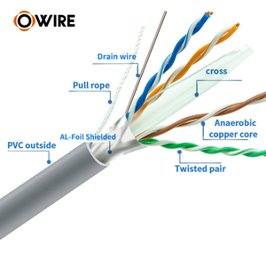 Cable de conexión de red OEM Cat5e 24AWG UTP/FTP/SFTP LAN Cable Ethernet 4PR con cables de comunicación de alta calidad de cobre 100% - Product Image 2