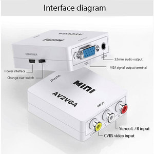 Mini 1080P RCA CVBS AV to VGA Adapter AV2VGA Video Converter With USB Power Supply Cable for <strong>Computer</strong> <strong>TV</strong> Projector Display - Product Image 6