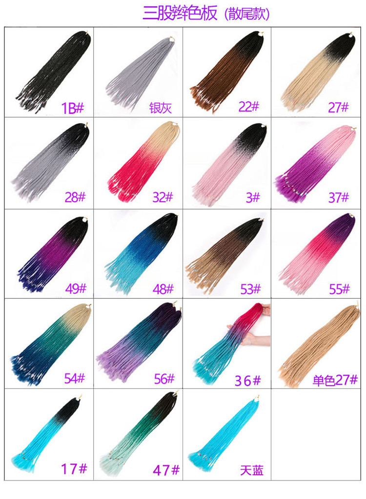 แผนภูมิสี