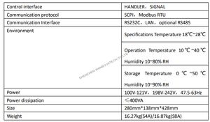 UNI-T UT5320R-S4A Tester di tensione di tenuta programmabile multicanale per prove di isolamento a corrente alternata - Product Image 6