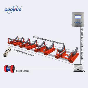 Báscula de cinta transportadora con sistema de pesaje de corrección automática - Product Image 3