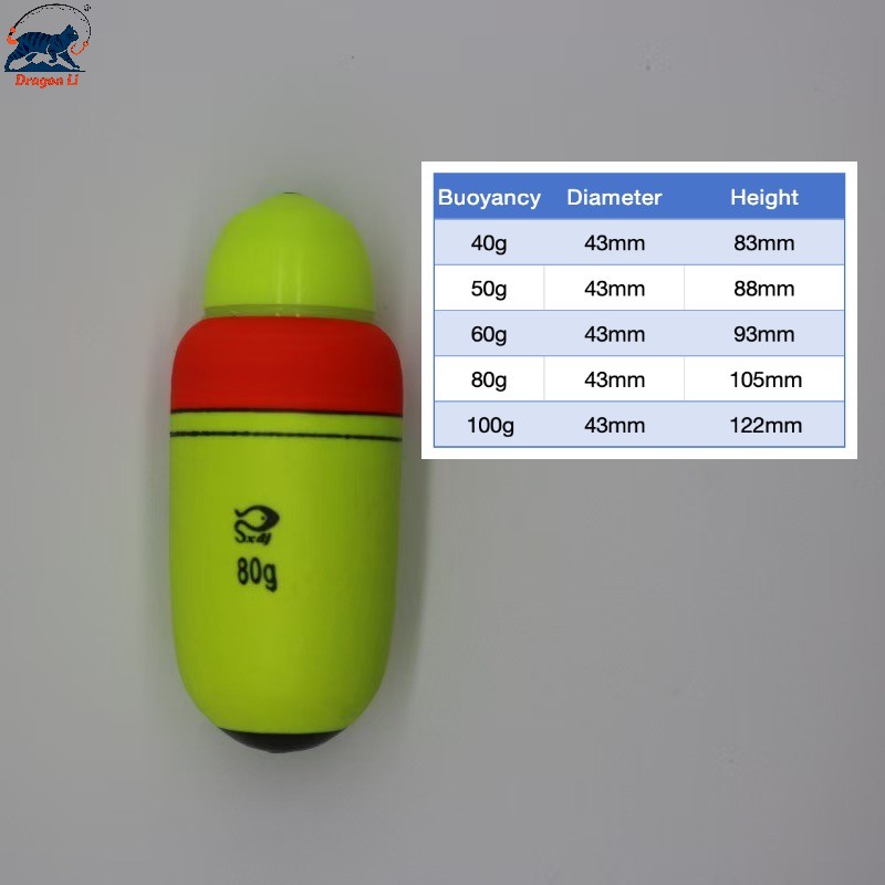 80g / 105mm ( with 2 batteries)
