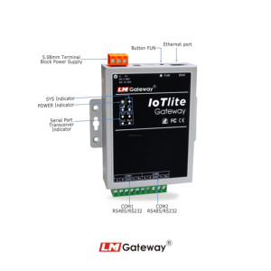LM 201lite RS485 Modbus RTU TCP to BACnet/IP Converter Gateway for BMS <strong>Building</strong> <strong>Automation</strong> <strong>System</strong> with 2 RS485 - Product Image 4