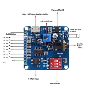 Hot selling Voice <strong>Sound</strong> Playback <strong>Module</strong> Ar MP3 Player <strong>Module</strong> UART I/O Trigger Class D Amplifier Board 5W 8M Storage DY-SV8F - Product Image 4
