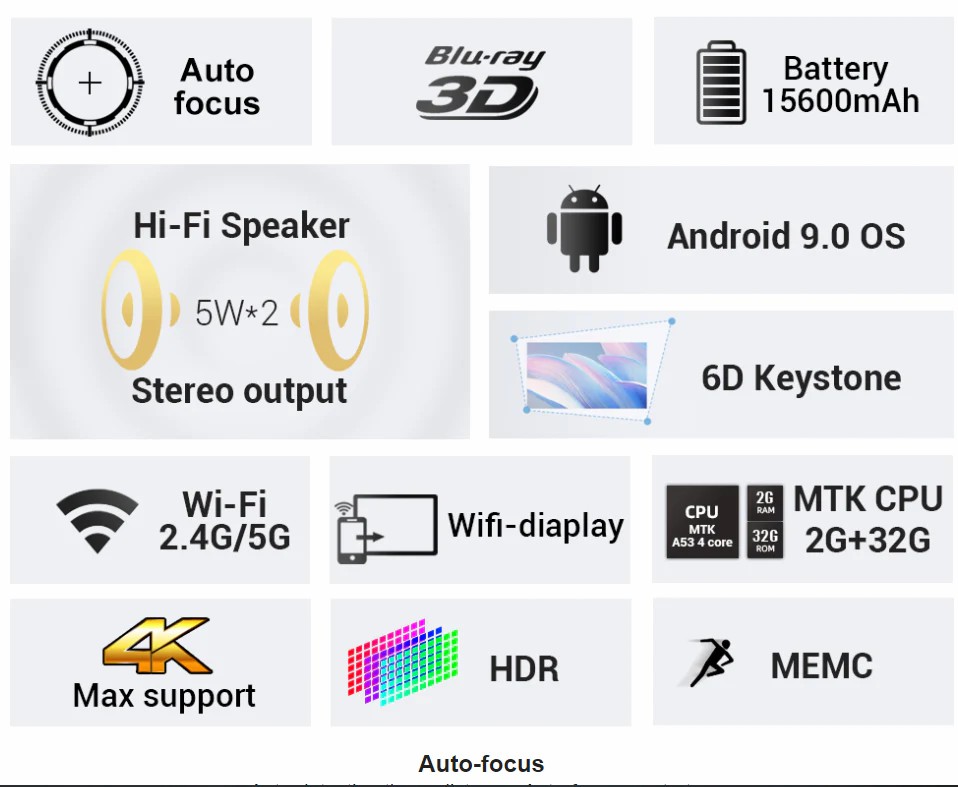 Flyin V8 750Ansi Lumen 1080p Проектор для домашнего кинотеатра Mini Smart Full Hd 4k Dlp Led