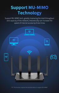 COMFAST AX3000Mbps WiFi 6 Mesh Router dual-band กิกะบิต LAN WAN WiFi 6 Router - Product Image 6