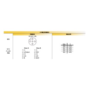 <strong>Input</strong>/<strong>output</strong> Module and Housing <strong>Digital</strong> <strong>Output</strong> Module Plc <strong>Digital</strong> <strong>Output</strong> Module 8-channel Version 4A4B