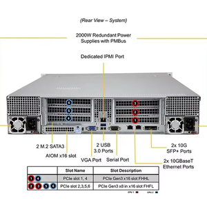 Bastidor de almacenamiento para servidores Supermicro 2U, sistema de 4 zócalos con 48 DIMM y 24 bahías de unidad NVMe/SAS/SATA, 1 unidad, 1 unidad - Product Image 6