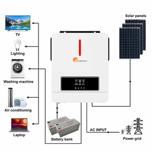 Sunboost 6.2KW DC/AC Inverter solare 48V pura onda sinusoidale griglia ibrido MPPT solare Char Controller singolo tipo di uscita On/Off AC - Product Image 2