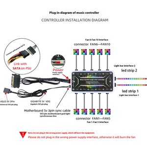 RGB Fan <strong>Controller</strong> <strong>for</strong> Laptop <strong>Computer</strong> Chassis 6PIN Interface Dual Synchronous Wireless Remote Music Rhythm Hub Stock - Product Image 4