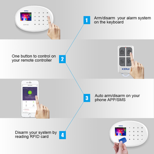 KERUI Tuya Wifi GSM sistema de alarma antirrobo para sistema de seguridad inalámbrico para el hogar PIR Detector Sensor de puerta cámara de red inteligente - Product Image 4