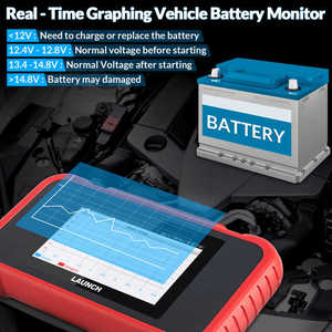 Lanciare X431 CRP 123E v2. 0 OBD2 EOBD Scanner per auto strumento diagnostico per tutte le auto aggiornamento del Software lettore di codice di sistema quattro incluso