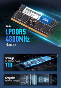 Venta caliente 12th Gen Intel Core I7 1250U DDR5 SSD M.2 Windows 11 Ops Módulo Computadora Mini Pc Ops - Product Image 4