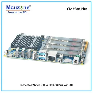 Módulo de computación de alto rendimiento CM3358 Plus NAS con tecnología RK3588 | 64-bit LPDDR5 16GB/32GB RAM + 64GB/256GB ROM personalizado