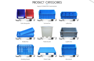 Cajas de plástico cuadradas de 100l, cajas de embalaje más baratas, cajas de plástico apilables para pescado, frutas y verduras - Product Image 5
