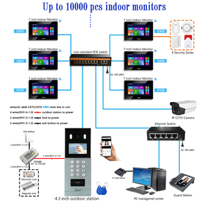 UTP Cable Digital <strong>IP</strong> POE Smart Doorbell <strong>Intercom</strong> Citofono Wifi Tuya Touch Screen 7 Inch Audio <strong>Video</strong> <strong>Intercom</strong> <strong>System</strong>