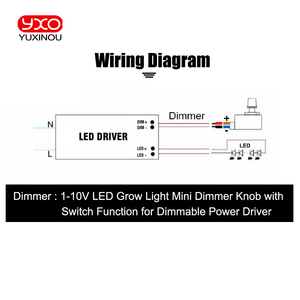 LED Plant Grow Light <strong>Linear</strong> Potentiometer Miniature LED Dimmer with Dimming Switch <strong>Function</strong> 2 Lights 0-10V 1-10V - Product Image 6