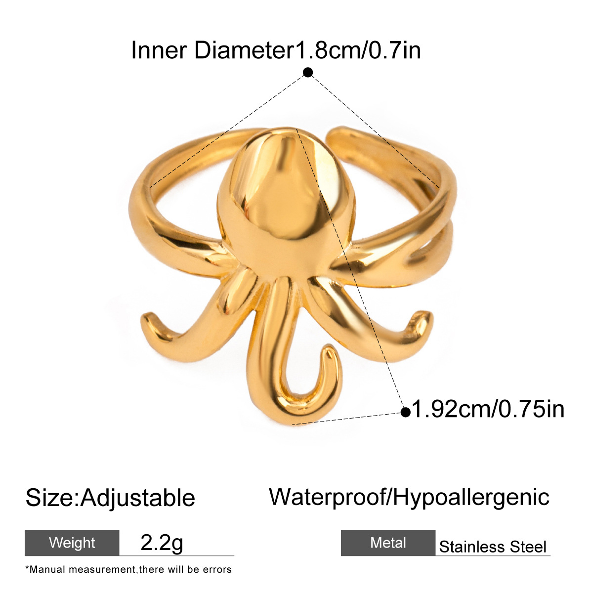 Type 2