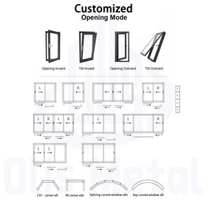 Высококачественные энергосберегающие раздвижные окна из ПВХ с защитой от взлома, звукоизоляционные окна из ПВХ-профиля, виниловые окна с двойным остеклением - Product Image 4